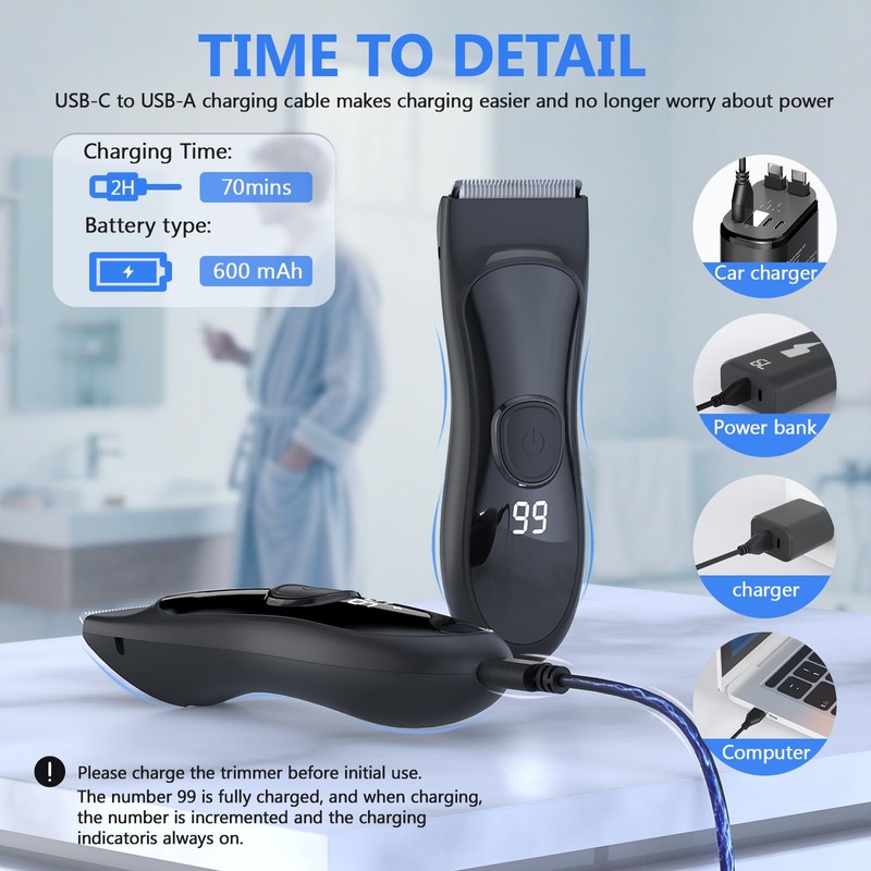 Manscaper for Men, Back Shaver, Hair Clippers for Men, Waterproof,