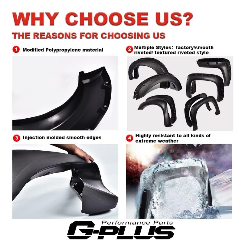 G-PLUS Smooth Pocket Riveted Fender Flares Fit Chevy Silverado 1500