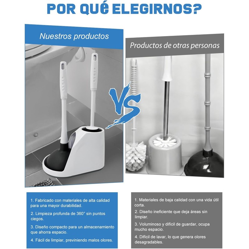 Desatascador de Inodoro de Embolo,Combo de émbolo de Inodoro y