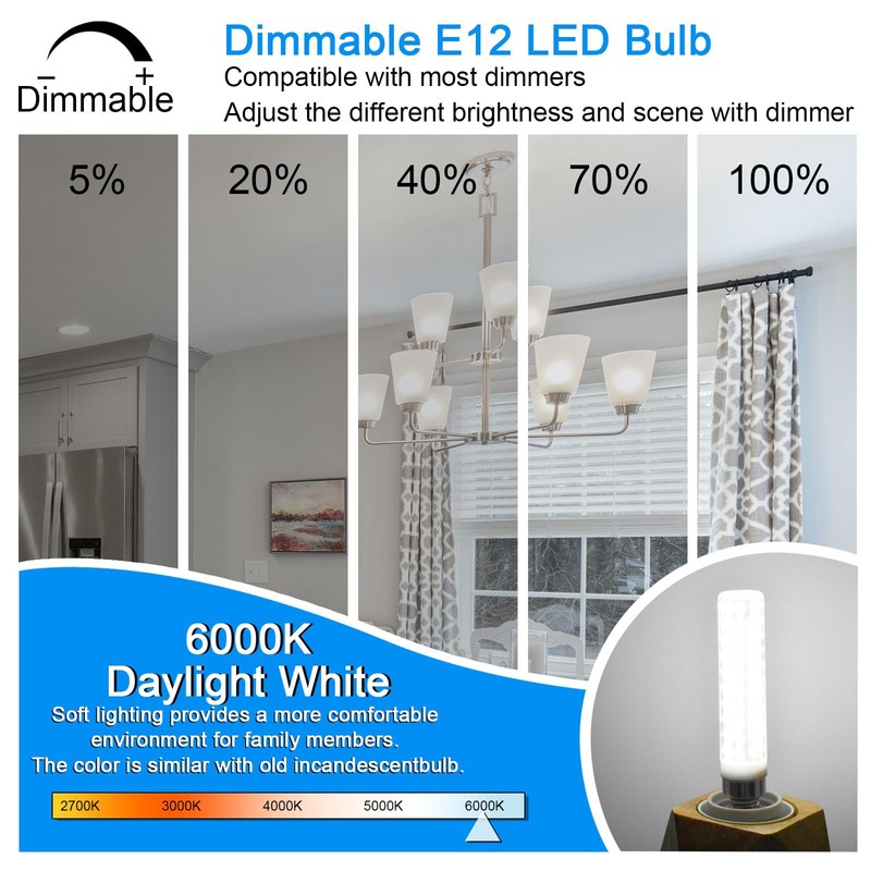 ZHENMING Updated Dimmable E12 LED Bulbs 120W 150W Incandescent Bulb