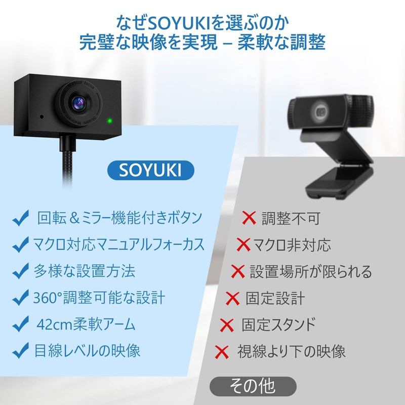 [Center Mounted] Webcam HD1080P Built-in Microphone, USB Connection, Flexible Arm,