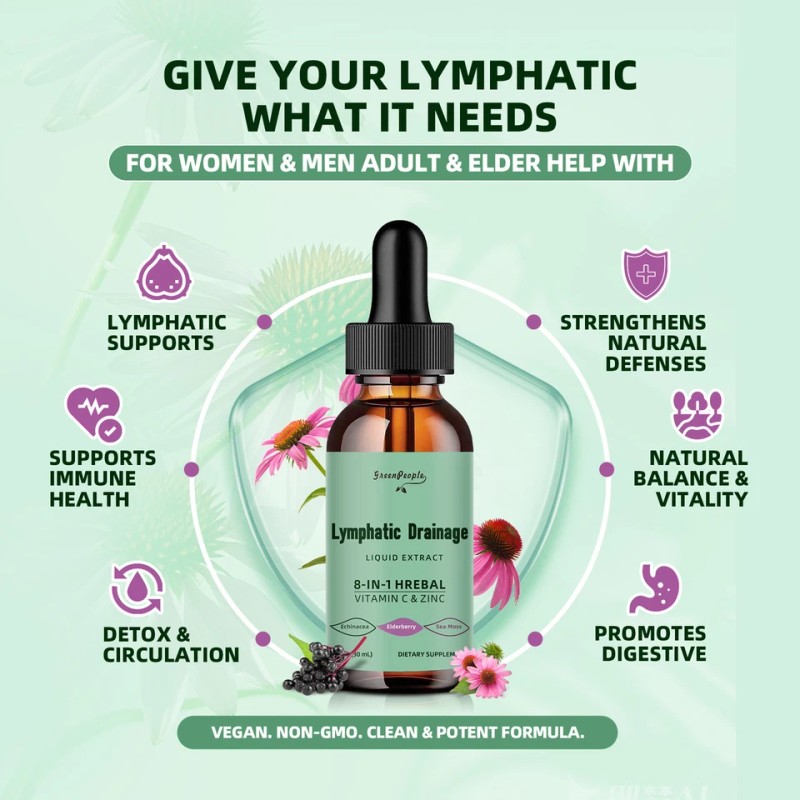 Lymphatic Drainage Drops - Lymph Detox Cleanse For Immune Support