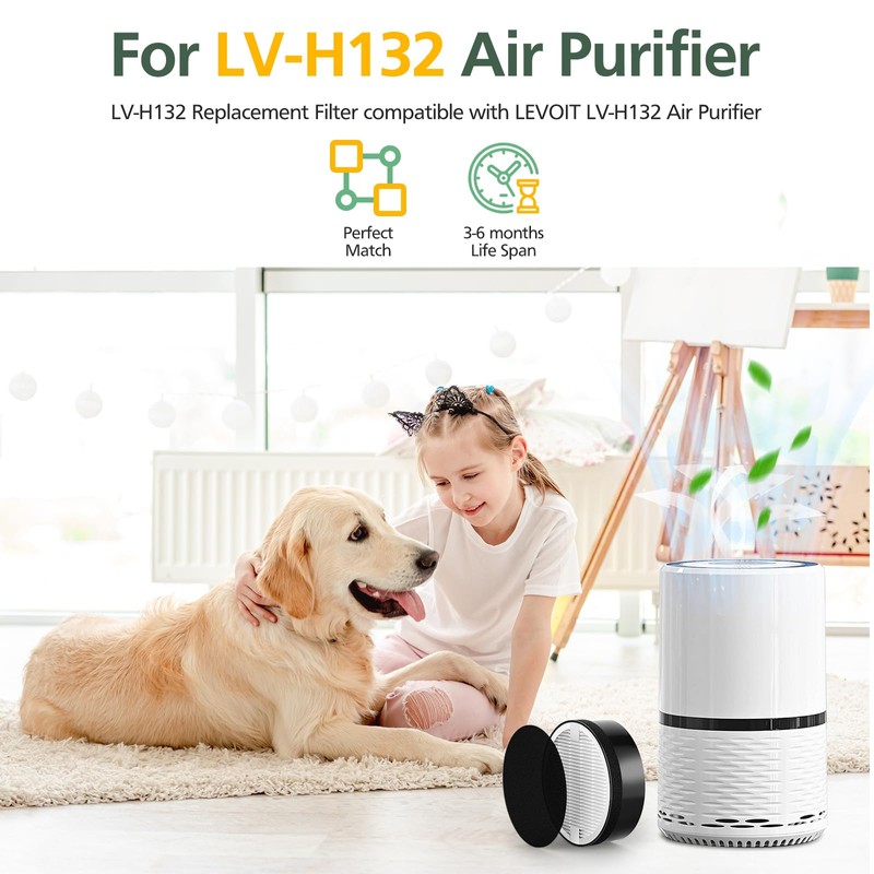 LV-H132 Replacement Filter Compatible with LEVOIT LV-H132 Air Purifier, Pre