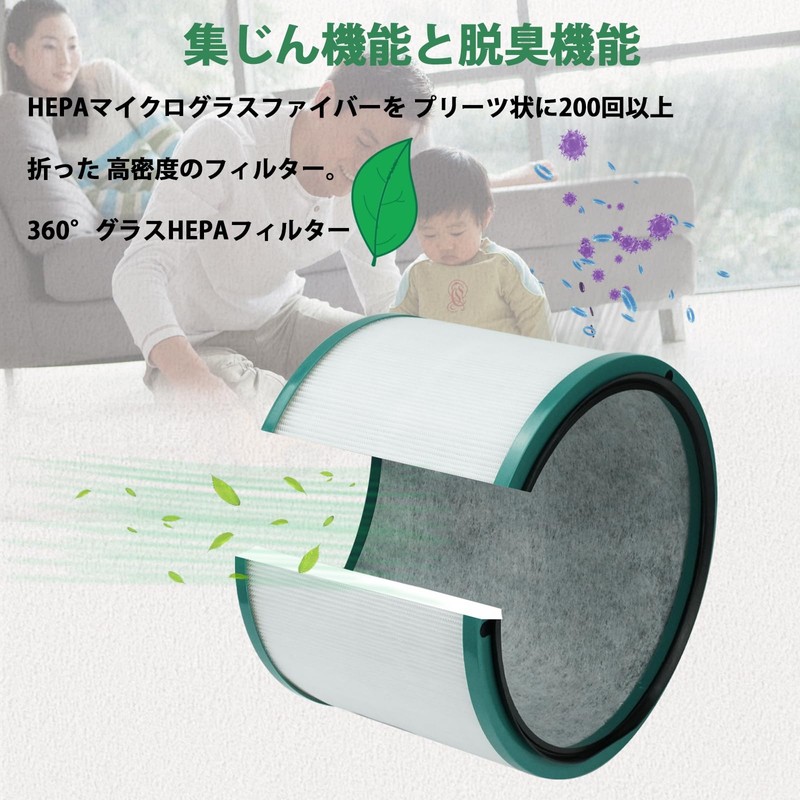 Replacement Filter for Dyson HP03 HP02 HP01 HP00 DP03 DP01