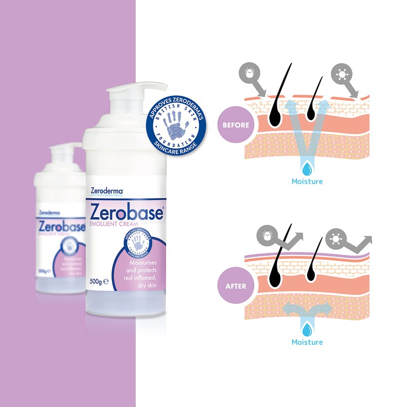 Zeroderma Zerobase Emollient Cream, 500 g
