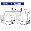 fcl.(エフシーエル) HB4 HB3 LED HID シングル 電源安定用リレーハーネス タイプA 1本