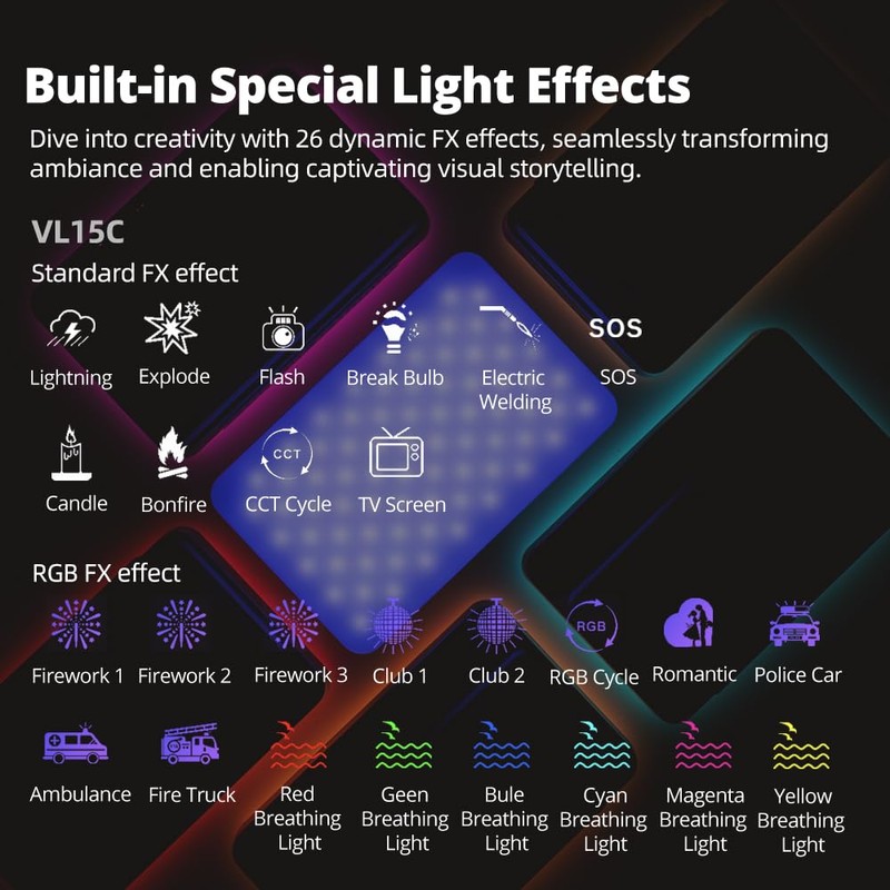 AMBITFUL Video Lighting with App Control, RGB Full Colour, 10