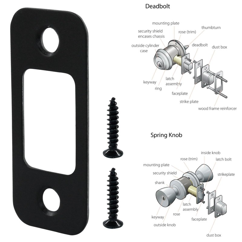 Waziaqoc Deadbolt Strike Plat, Door Backplate 1 x 2-1/4 Inch,