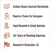 San Diego Coffee 5 Star Blend, Dark Roast, Whole Bean