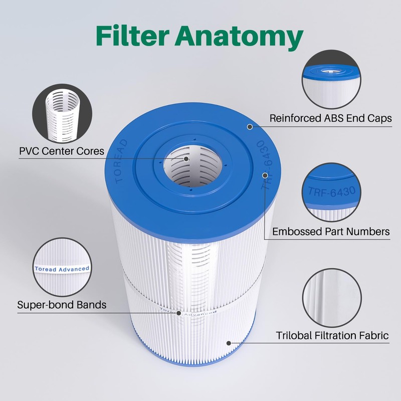 TOREAD Watkins 31489 Replacement Filter, Compatible Pleatco PWK30, Unicel C-6430,