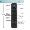 Stick TV Voice Replacement Remote Control Pro, Voice Remote Control