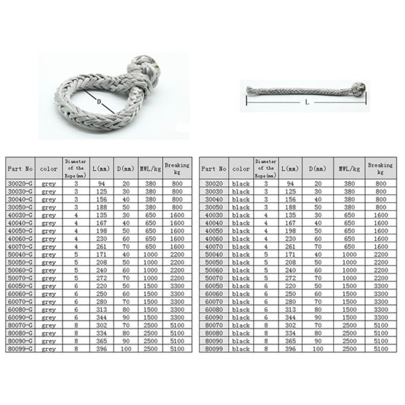 BLUESHARK-Dyneema Soft Shackles - Soft Connector - from 6 mm