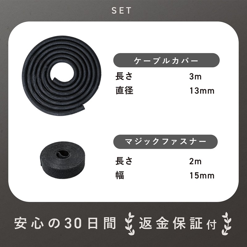 PLUSDEN (Minimalist Desk in One) Cable Cover, 1.2 x 0.5
