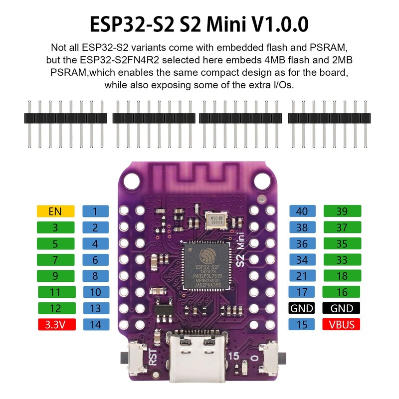 APKLVSR Pack of 5 ESP32 S2 Mini V1.0.0 Module Based