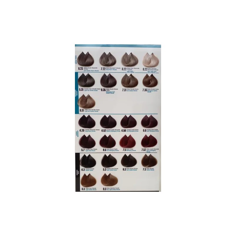 Advanced Tinte 90 Ml