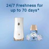 Automatic Sprays Glade Automatic Air Freshener Refill Clean Linen 6.2oz