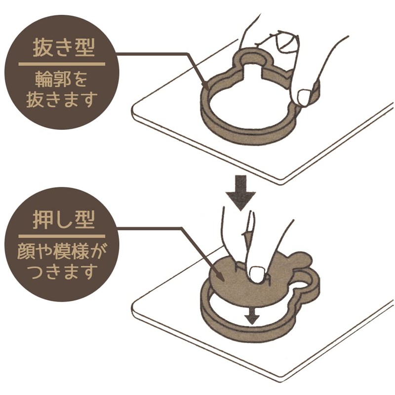Skater CSM1-A Stamp Cookie Cutter, Bread Cutter, I'm Doraemon, Sanrio,
