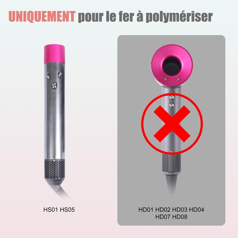 WYWY.Wide Filter Lid and Cleaning Brush for Dyson HS01 HS05