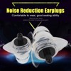 High Fidelity 27dB Noise Reduction Earplugs Concert Drummer Party Hearing