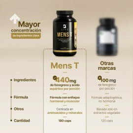Mens T 180 Cpsulas Testosterona Con Fenogreco Y Zinc B Life Sin Sabor                                                                                 