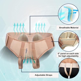 Wonder Care® Hernia Support - Groin Hernia Support for Men, 2 Removable Compression Pads & Adjustable Groin Straps, Double inguinal Hernia Support for Men -3XL
