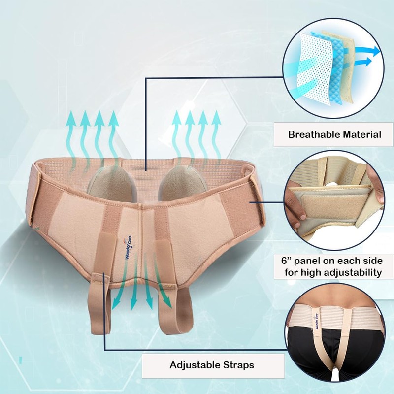 Wonder Care® Hernia Support - Groin Hernia Support for Men,