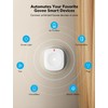 GoveeLife Wireless Mini Smart Button Sensor, Group Control Multiple Devices,