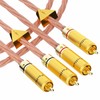 Preffair X461 1 Pair OCC Cables 15AWG 4 x 1.5mm2