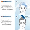 THYMUSKIN Sensitive Serum Gel: For diffuse hair loss and small,