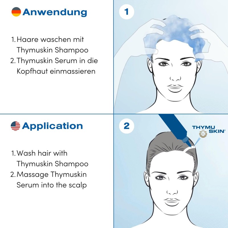 THYMUSKIN Sensitive Serum Gel: For diffuse hair loss and small,