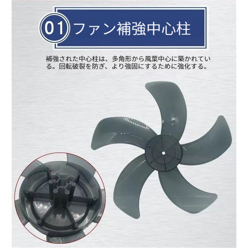 Household Fan Replacement Blade Universal Type 12/14 Inch Diameter 30/35cm