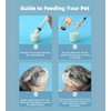 Pet Nursing Kit, Kitten Bottle Feeding Set with Nursing Nipples,