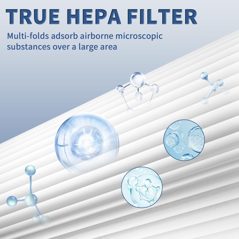 4 Pack C545 True HEPA Replacement Filter S Compatible with