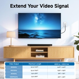 Cable Matters 2-Pack 2-Port 8K HDMI Wall Plate, Supports [8K@60Hz, 4K@120Hz, VRR, ALLM, HDR, HDCP 2.3], HDMI Wall Outlet, White
