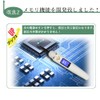Latest Development Hot Viewer, Eyelash Curler, 4 Temperature Levels, Equipped