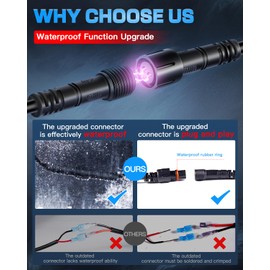 LEDKITO 12 inch LED Light Bar Kit with 5 Pin Rocker Switch Wiring Harness Triple Row Flood Spot Combo Off Road Driving Fog Lights LED Bar Work Lights for Trucks UTV ATV Tractor Golf Cart Boat