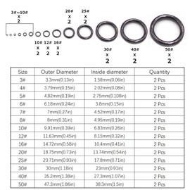 9KM DWLIFE Fishing Rod Repair Ceramic Guide Ring 28pcs Replacement Kit 14 Sizes 0.13in to 1.86in