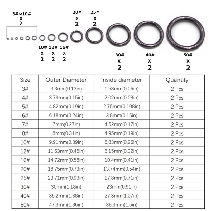 9KM DWLIFE Fishing Rod Repair Ceramic Guide Ring 28pcs Replacement