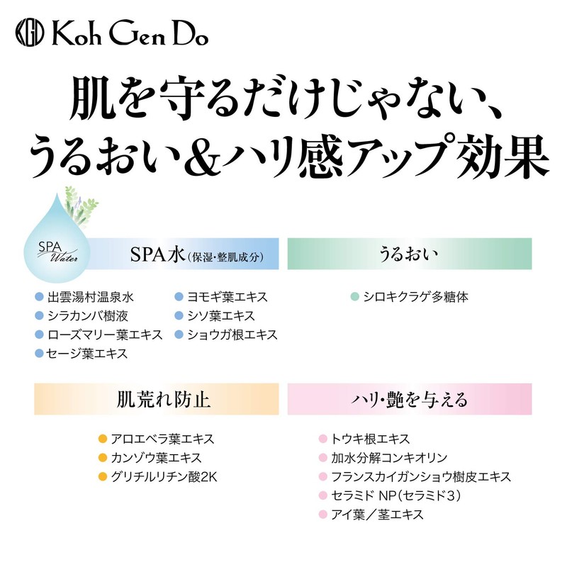 Kogendo Watery UV Gel (Sunscreen Lotion) 1.4 oz (40 g)
