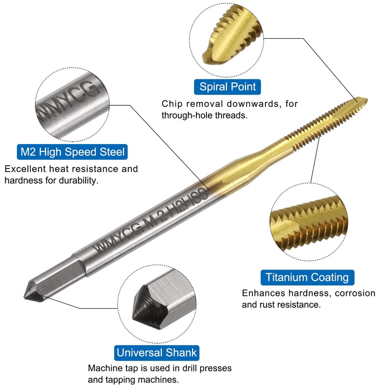 sourcing map Metric Tap & Drill Bit Set, 3pcs M2