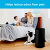 Filtrete Odor Defense Carbon Prefilter for Air Purifier, 2-Pack, Cut