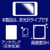 Carrozzeria FH-8500DVS [High Hardness 9H Anti-Glare Type] LCD Protective Film