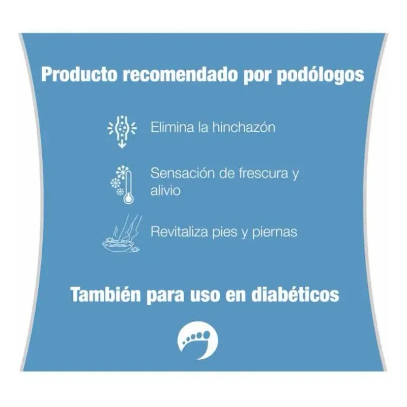 Kit 4 Refrescantes Para Pies Cansados Y Adoloridos