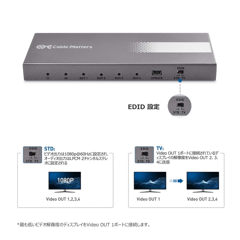 Cable Matters HDMI Splitter HDMI Splitter 1 In 4 Output