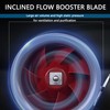 FICBXRA 8 Inch Inline Duct Fan with AC gear control-