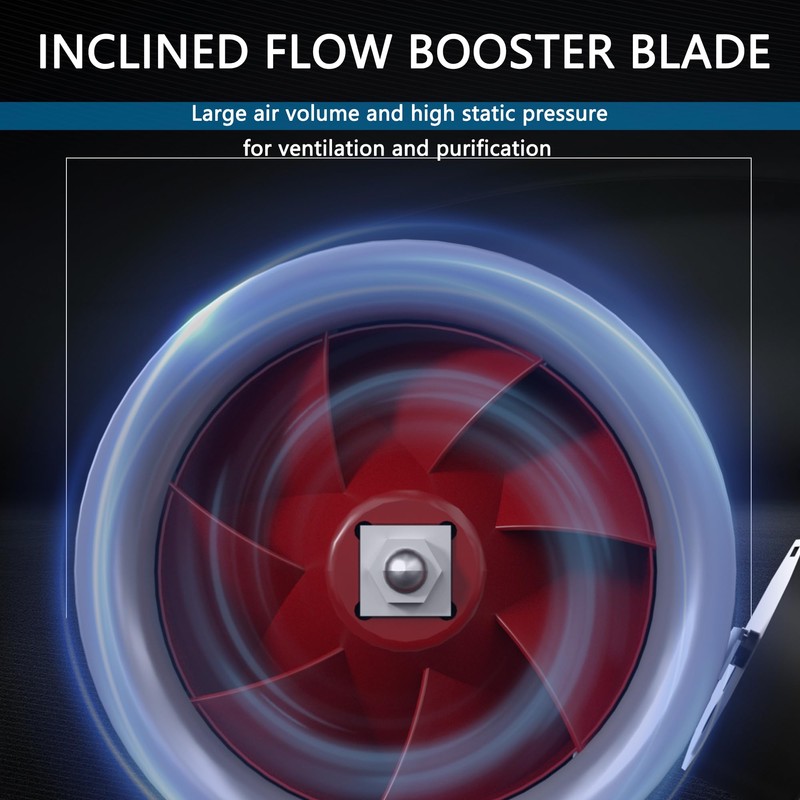 FICBXRA 8 Inch Inline Duct Fan with AC gear control-