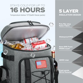 Maelstrom 36L Large Capacity Insulated Cooler Backpack, Grey, 21" x 13.5" x 8", 1210g