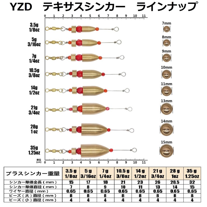 YZD Tungsten Bullet Sinker TG 56g 2oz (5 Pieces)