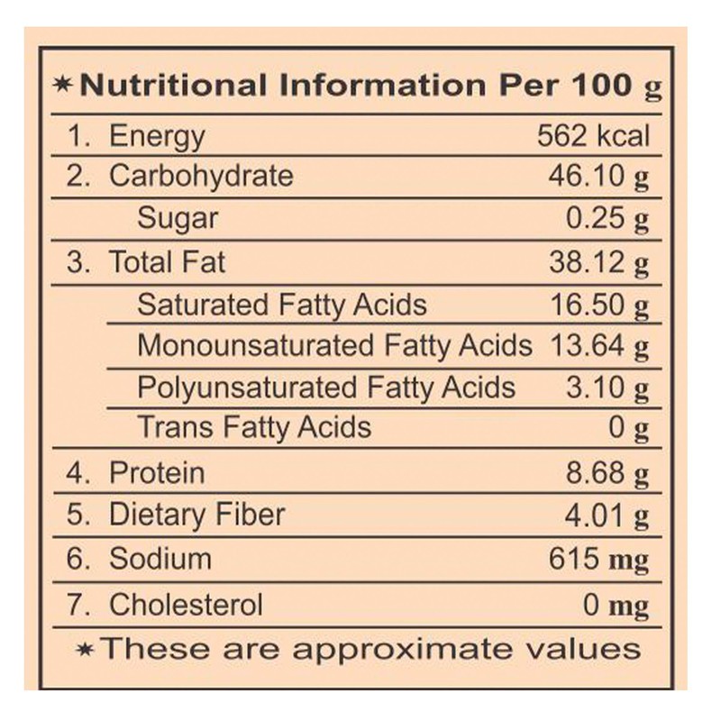 Haldiram's Nagpur Bhujia Range Combo Pack