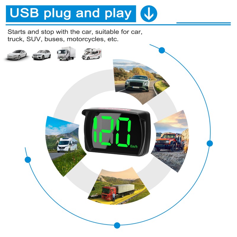 KKNOON Car Headup Display KM/H MPH GPS Digital Speedometer with